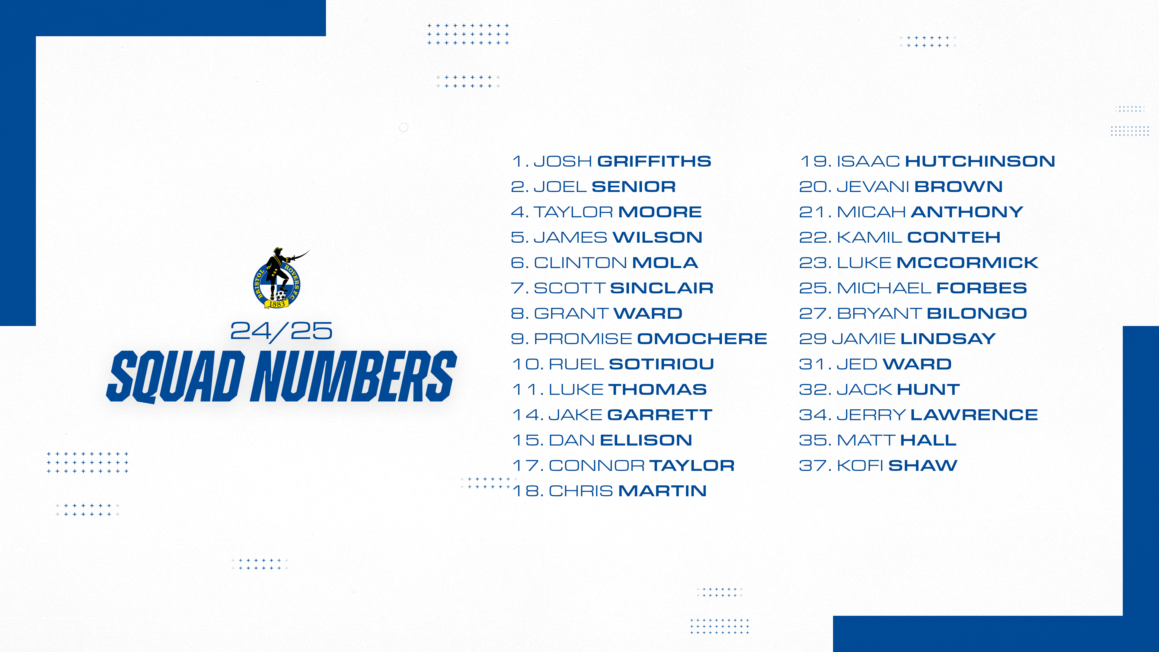 2024/25 squad numbers