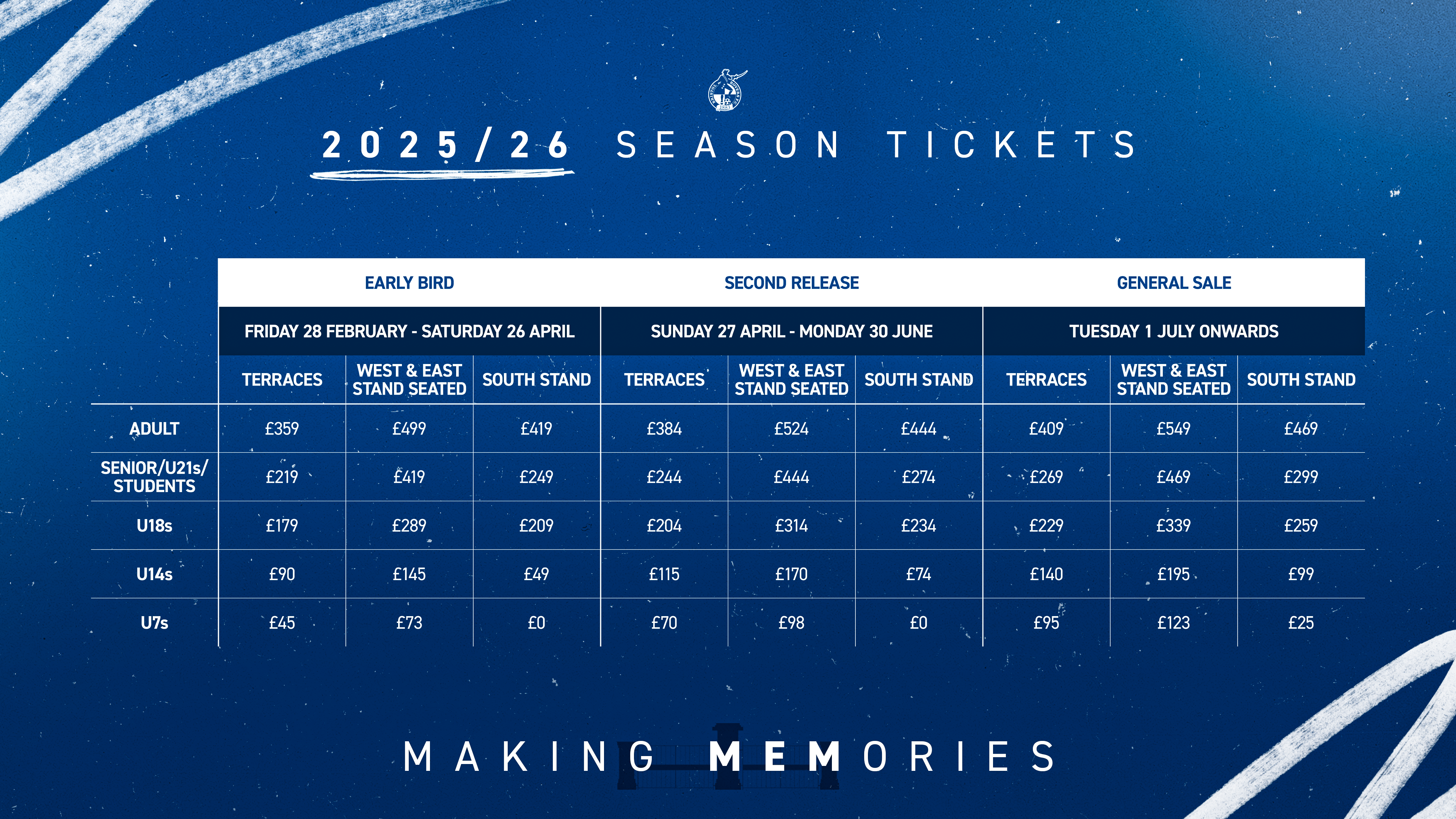 Season Ticket pricing 2025/26