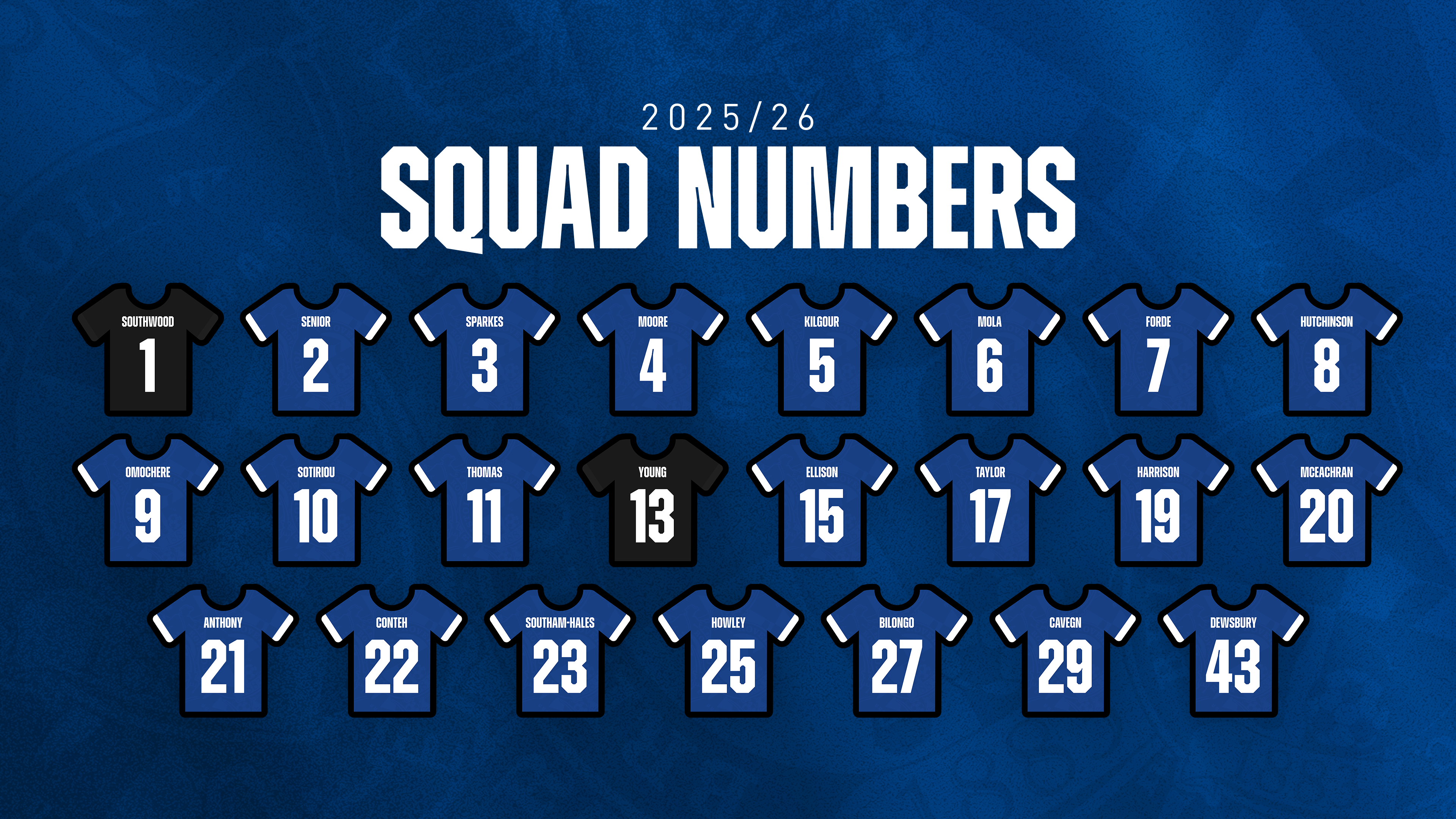 squad numbers 2025/26