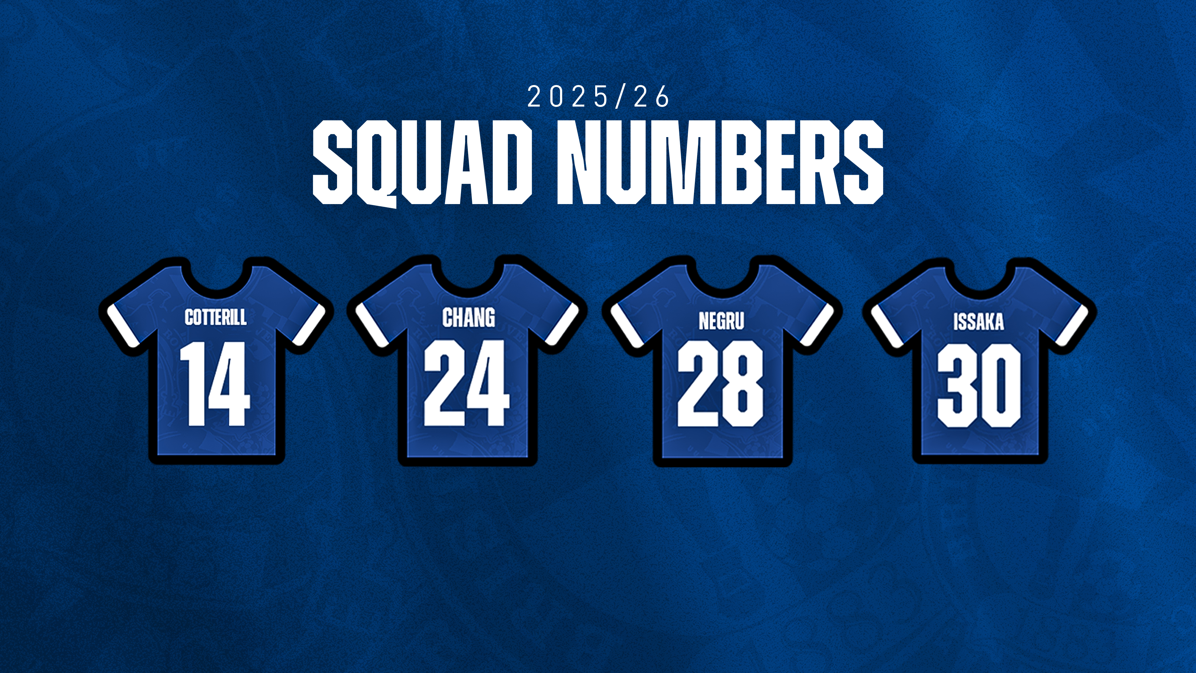 Squad numbers new deadline day signings