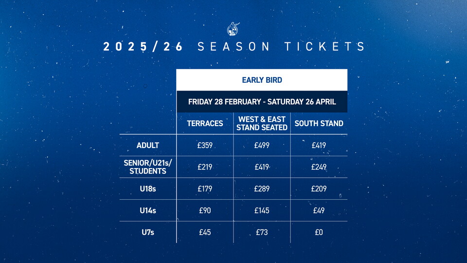 1. Early Bird pricing
