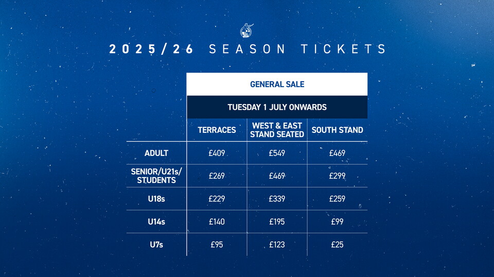 3. general Sale pricing