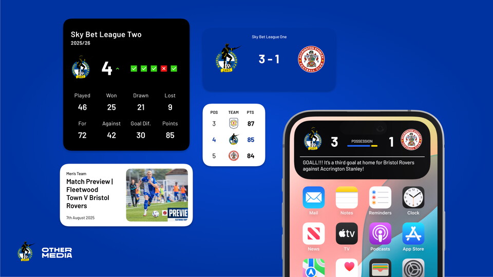 The Bristol Rovers App for Android and iOS