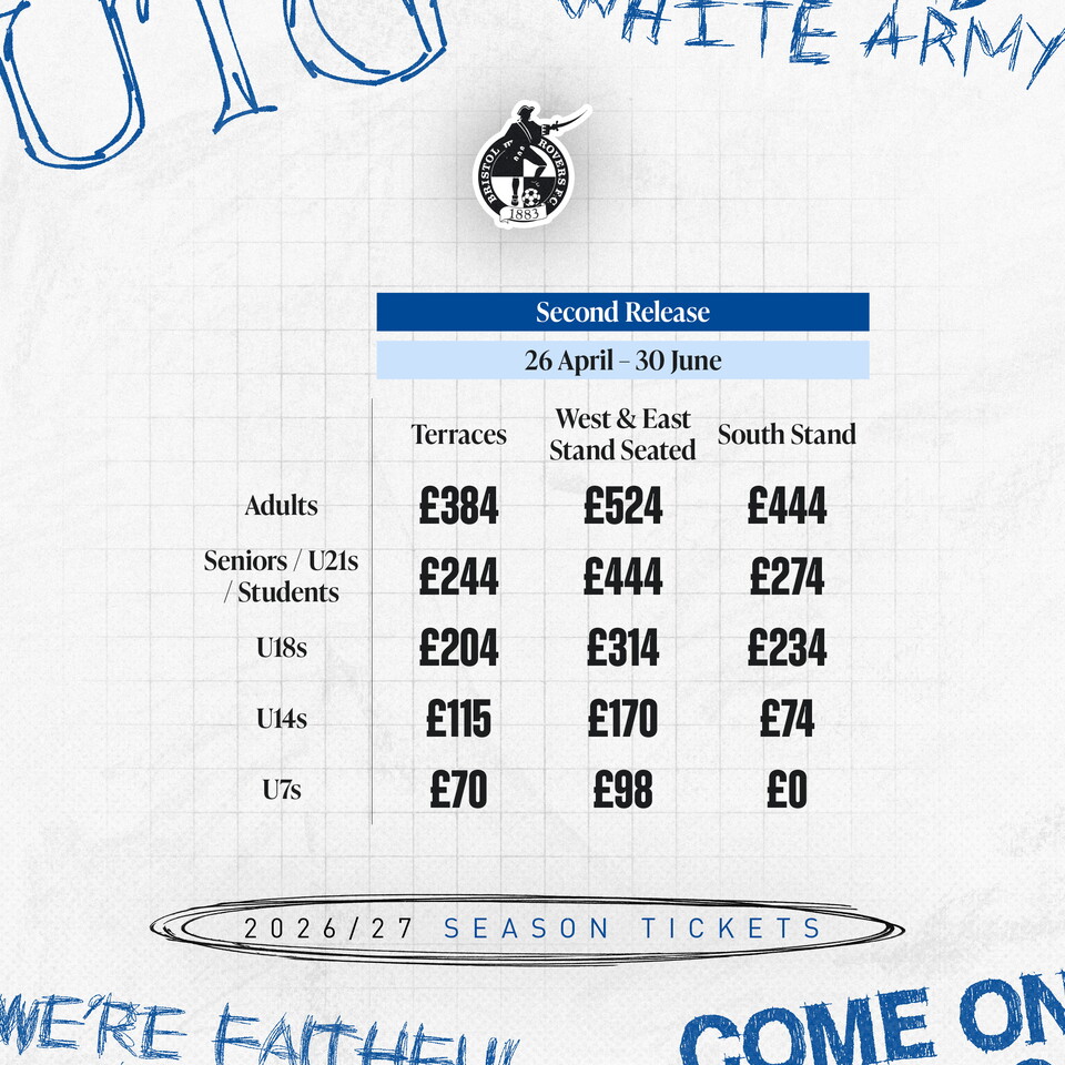 2026/27 Season Tickets Second Release prices