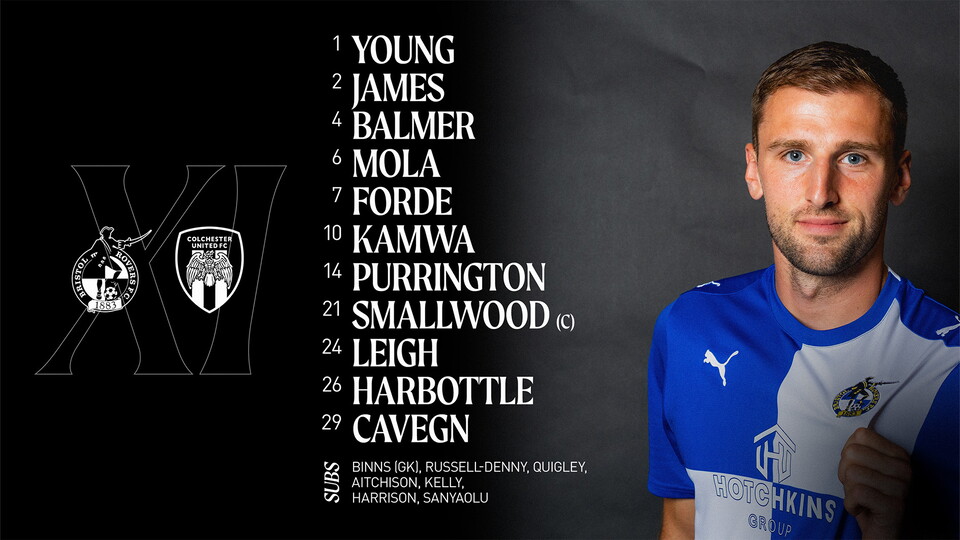 Team news